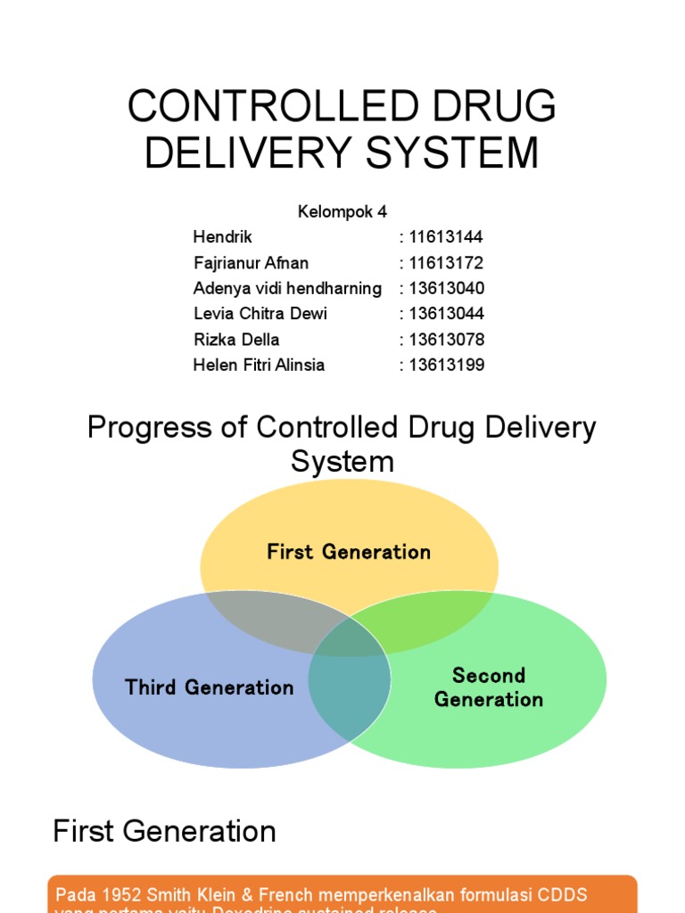 Tugas 1 Controlled Drug Delivery Technology 2 | PDF | Sains & Matematika