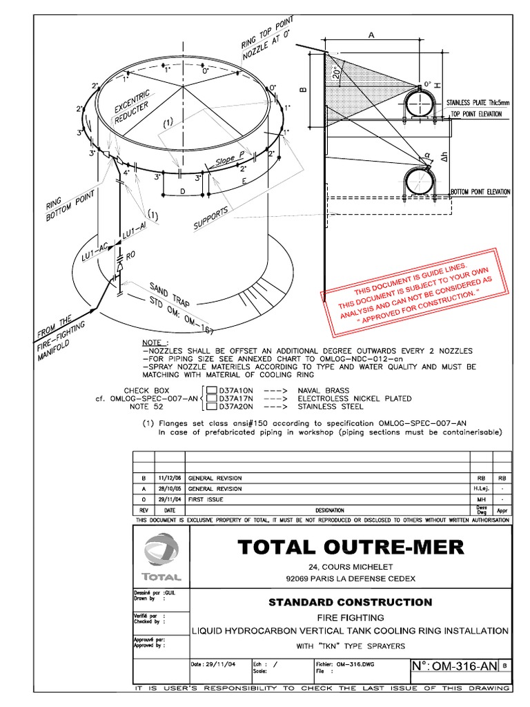 Spray Nozzles Total STD PDF Nozzle Fluid Mechanics