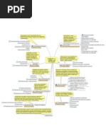 Cultura em Araranguá