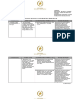 Lampiran Perpres Nomor 59 Tahun 2017 PDF