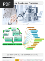 Sistema de Gestão de Sustentabilidade - Fábio Rodrigues