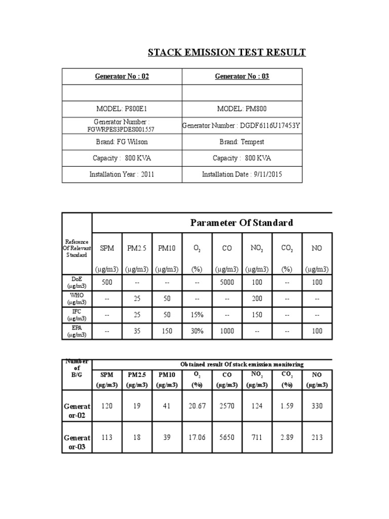 Stack Emission Test Results for Generators | PDF | Technology & Engineering
