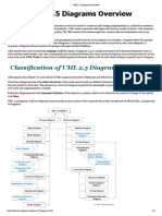 UML 2 Diagrams