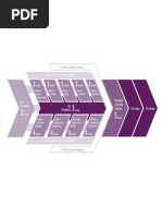 ITIL Credit System Diagram 3508x2480