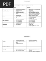 Download Curriculum Map Spanish I and II by ktlorenzo SN35487056 doc pdf