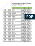 Daftar Peserta PT - KNSS Lolos Ke Tpa Tahun 2016 PDF
