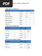 1 CMS Tables Practice