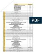 Katalog Dan Peminjaman Buku Perpustakaan Masjid Al Muta'Alimin