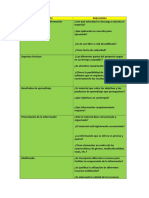 Criterios de Evaluacion