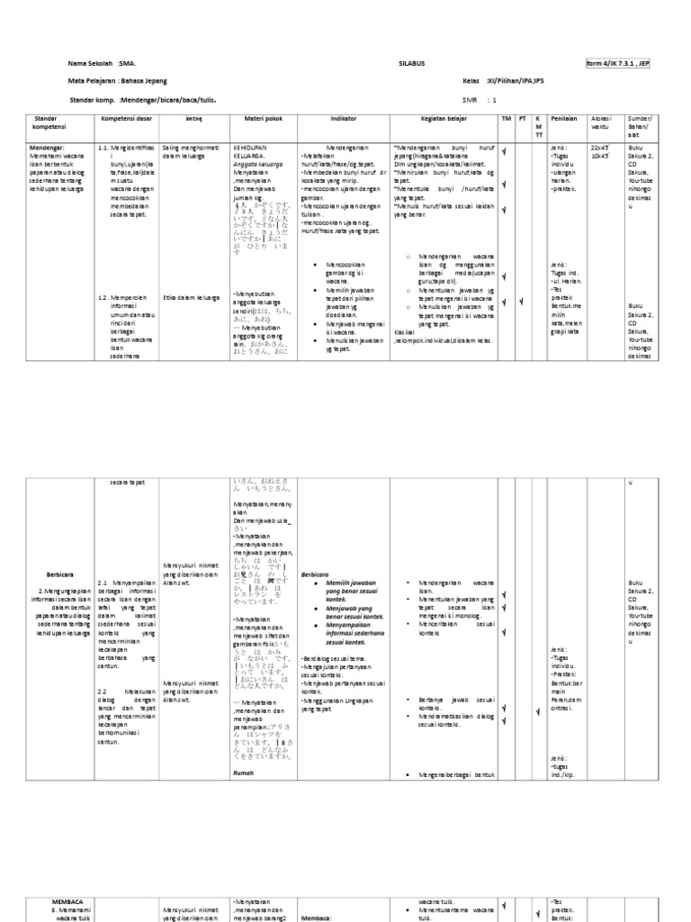 SILABUS Bahasa Jepang Kelas XI.docx