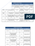 89978012-Remedios-Constitucionais.pdf