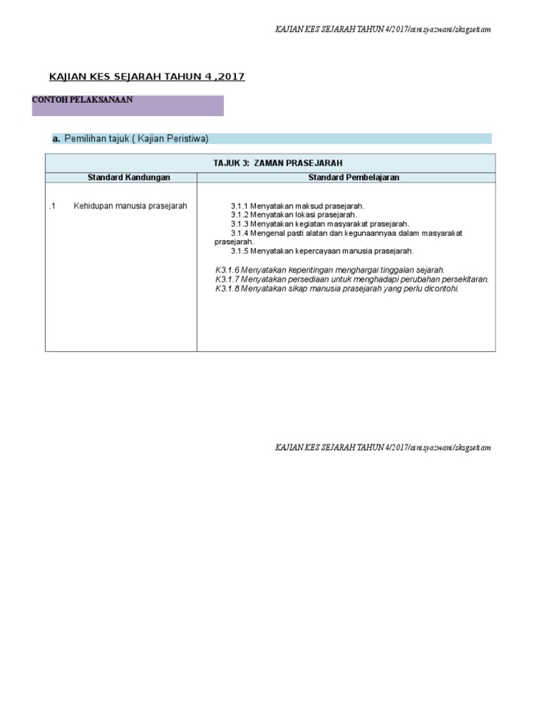 Kajian kes sejarah tahun 4