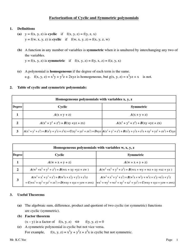 Cyclic And Symmetric Polynomials Abstract Algebra Algorithms