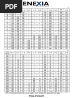 Pipe Thickness Sizes PDF