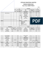 Otsuka Pakistan Limited: Weekly Work Plan Base Town:ABBOTTABAD