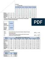 Analisis Economico1