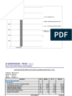 Adicionales Ica Nro 02