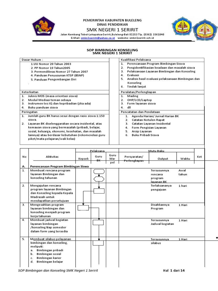 Sop Bk Smkn 1 Seririt