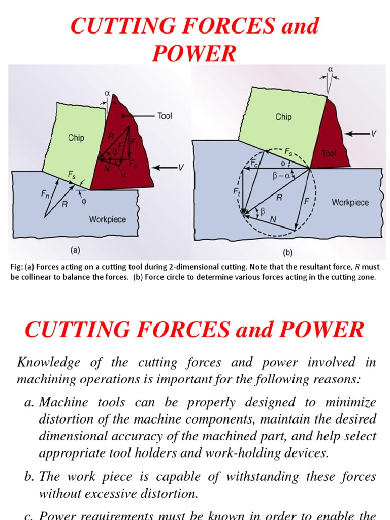 7_Cutting Forces & Power Friction Alloy