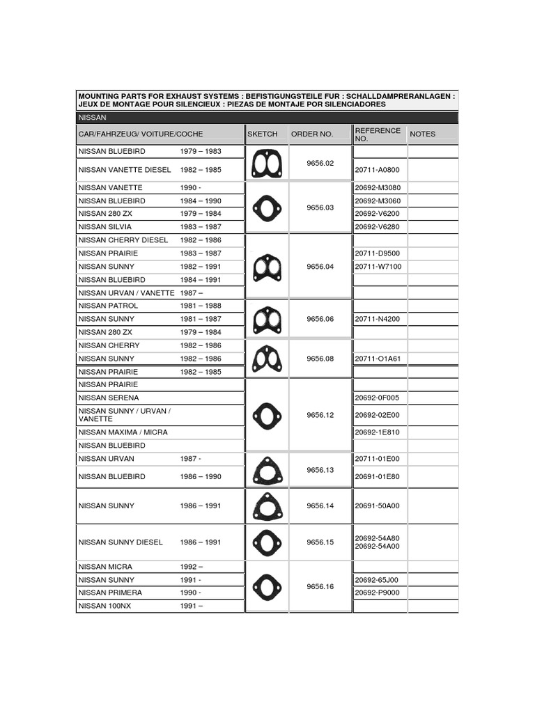 62 Gaskets Catalog NISSAN | PDF | Nissan | Motor Vehicle