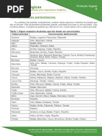 consórcio-plantas-inimigas