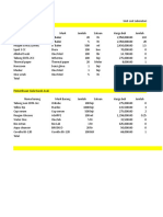 Unit Cost Bpjs Lab Kuret