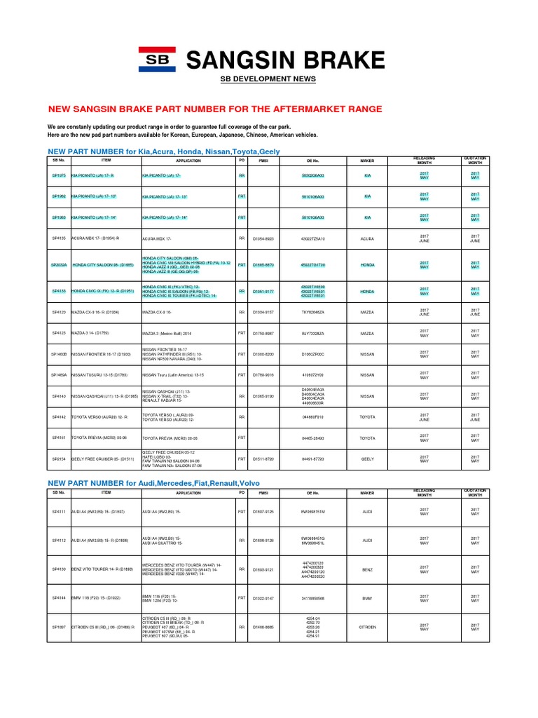 New Sangsin Brake Part Numbers 2017 | PDF | Vehicle Technology | Land ...