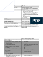 KRA Templates For Project Leaders