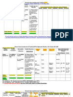 Movi-Matriz de Operacionalizacion de Variables. Modelo Cuantitativo Leo