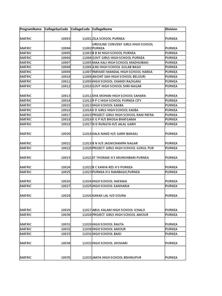 School Master Matric