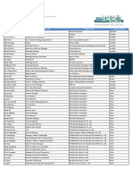 Sitce 2016 List of Participants