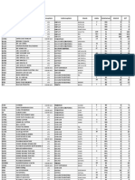 Logistik Agustus