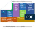 Servicios de Automatizacion: Grupo Nro. 01