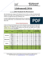 JEE Advanced 2016 Analysis by Resonance Eduventures Final PDF