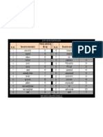 Valorile Puterilor Calorice Pentru Materiale Uzuale PDF