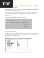 Informatica CDC