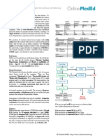 OMedEd - Cardiology - Coronary Artery Disease.pdf