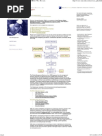 Process Hazards Analysis Pha Hazop Fmea Fta Jsa Etc