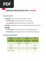 Respiratory Protection - Disposable Respirators