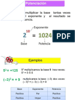 Potencias de Numeros Enteros