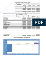 Trabalho Fluxo Caixa