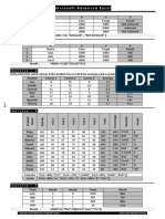 Advanced Excel Training Exercises