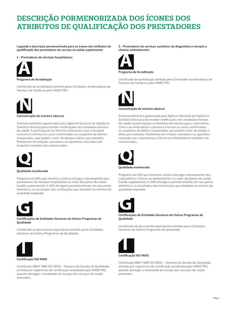 Guia Medico Alfa 2 Regional 2017, PDF, Profissional de saúde