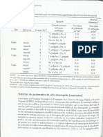 Sistema de Pavimento de Alto Desempeño (Superpave)