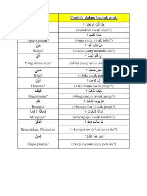 Kata Tanya Bahasa Arab