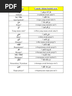 Kata Tanya Bahasa Arab