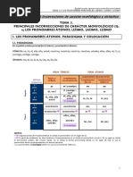 Leismo Laismo Loismo