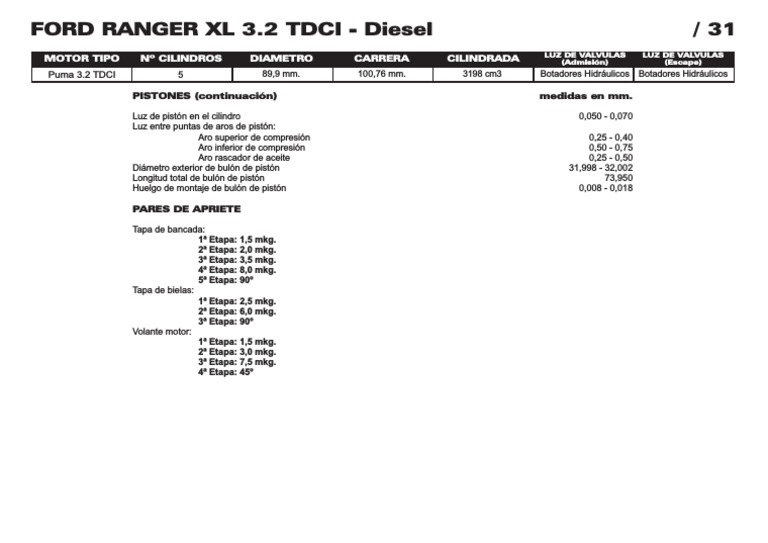 Manual de Torque Ford Ranger 3.2 Diesel | PDF