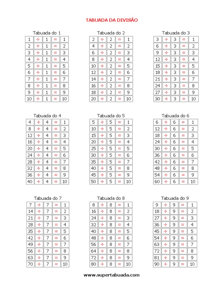 15 Tabuadas de Multiplicação do 1 ao 10 para Imprimir (Completa) - Online  Cursos Gratuitos