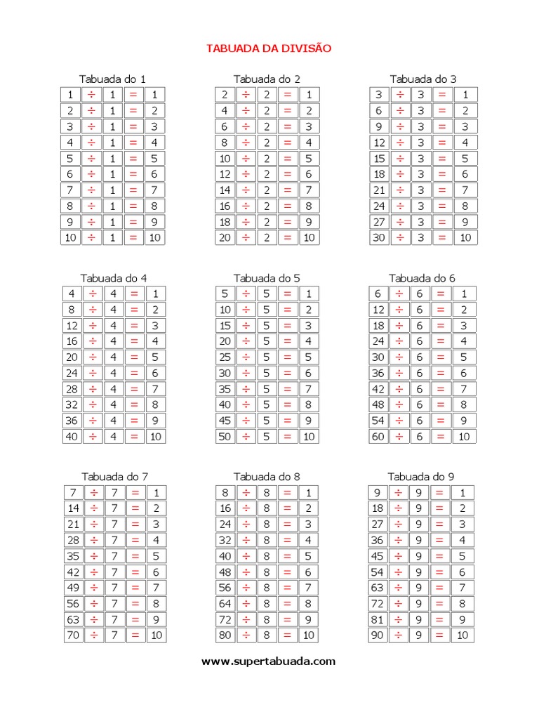 Tabuada Da Divisão para Imprimir em PDF - Formato A4